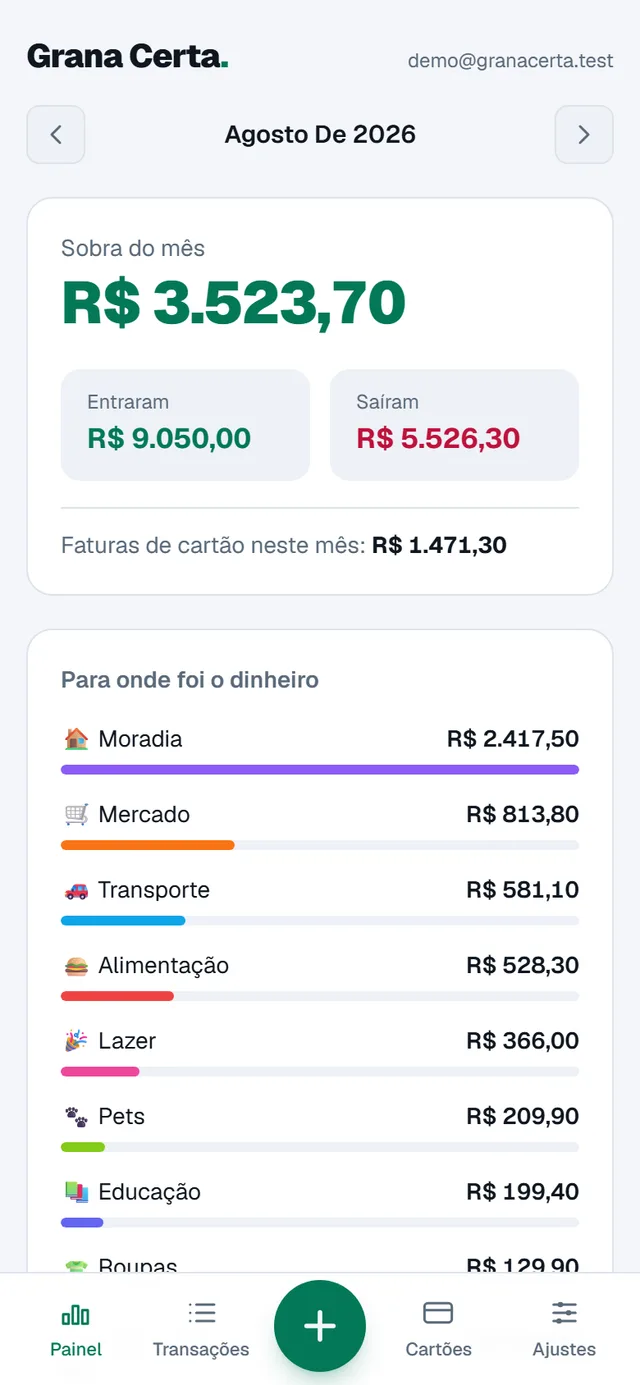 Painel do Grana Certa mostrando a sobra do mês e para onde o dinheiro foi